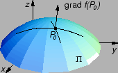 \includegraphics{m2geomgrad.eps}